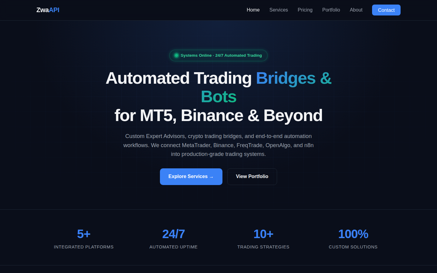 MT5 SaaS screenshot